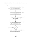 IN-SITU OZONE CURE FOR RADICAL-COMPONENT CVD diagram and image