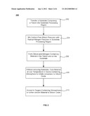 IN-SITU OZONE CURE FOR RADICAL-COMPONENT CVD diagram and image