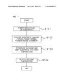 METHOD OF PRODUCING SEMICONDUCTOR DEVICE diagram and image