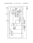 Near Field RF Communications Apparatus diagram and image