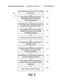 COMMUNICATION BETWEEN A HOST DEVICE AND AN ACCESSORY VIA AN INTERMEDIATE     DEVICE diagram and image