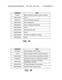 COMMUNICATION BETWEEN A HOST DEVICE AND AN ACCESSORY VIA AN INTERMEDIATE     DEVICE diagram and image