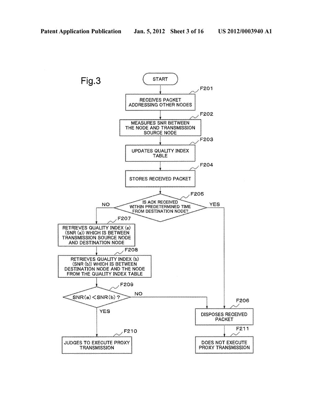 COMMUNICATION DEVICE, RECORDING MEDIUM FOR CONTROL PROGRAM OF     COMMUNICATION DEVICE, COMMUNICATION SYSTEM AND COMMUNICATION METHOD - diagram, schematic, and image 04