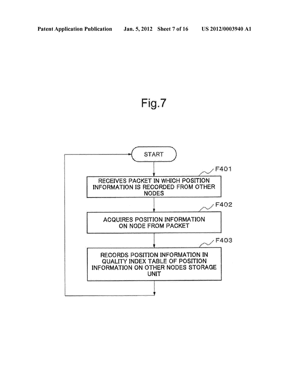 COMMUNICATION DEVICE, RECORDING MEDIUM FOR CONTROL PROGRAM OF     COMMUNICATION DEVICE, COMMUNICATION SYSTEM AND COMMUNICATION METHOD - diagram, schematic, and image 08