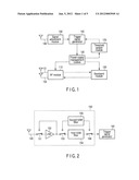 WIRELESS COMMUNICATION APPARATUS diagram and image