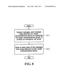 SYSTEM AND METHOD FOR CONDITIONALLY ATTEMPTING AN EMERGENCY CALL SETUP diagram and image