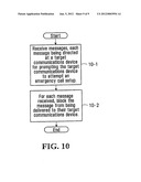 SYSTEM AND METHOD FOR CONDITIONALLY ATTEMPTING AN EMERGENCY CALL SETUP diagram and image