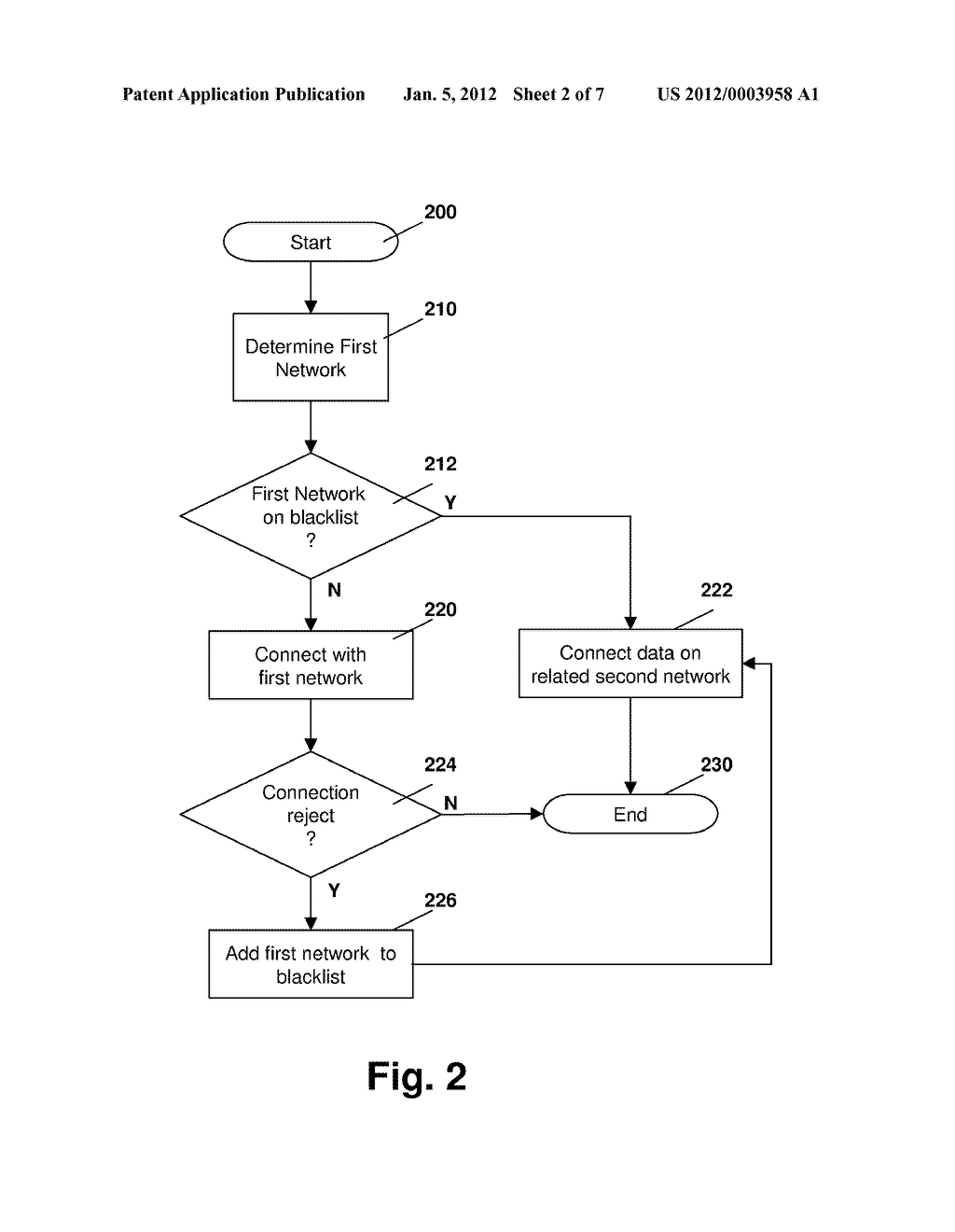 METHOD AND SYSTEM FOR DATA SESSION ESTABLISHMENT - diagram, schematic, and image 03