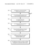 SYSTEM AND METHOD FOR PRIORITIZING USER COMMUNICATIONS diagram and image