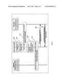 METHOD AND APPARATUS FOR BASE STATION SELF-CONFIGURATION diagram and image