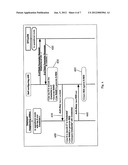 METHOD AND APPARATUS FOR BASE STATION SELF-CONFIGURATION diagram and image