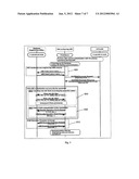 METHOD AND APPARATUS FOR BASE STATION SELF-CONFIGURATION diagram and image