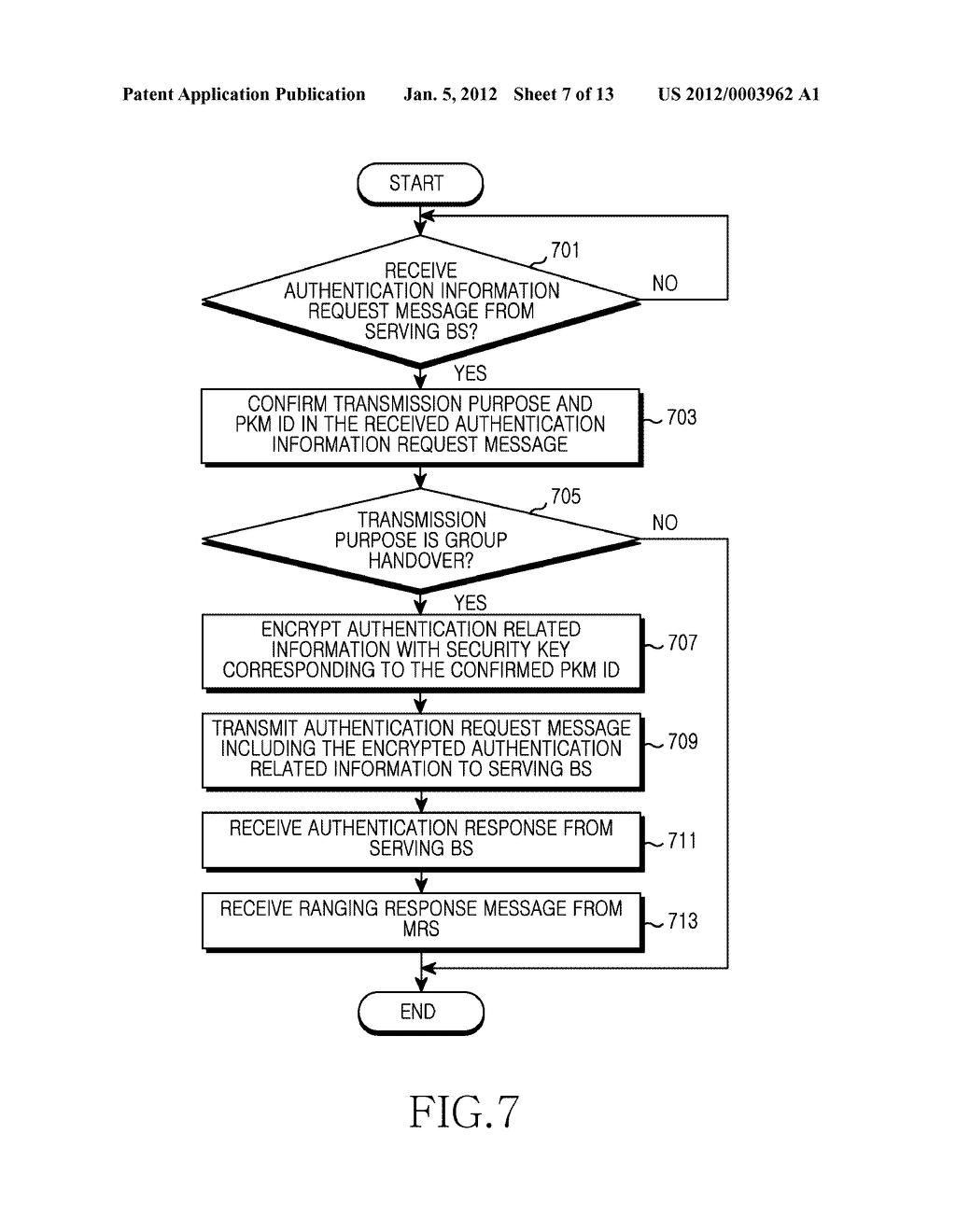 GROUP HANDOVER METHOD AND APPARATUS IN BROADBAND WIRELESS COMMUNICATION     SYSTEM THAT SUPPORTS MOBILE RELAY STATION - diagram, schematic, and image 08