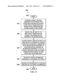 Method for Information Sharing After Proximity Connection Has Ended diagram and image