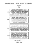 Method for Information Sharing After Proximity Connection Has Ended diagram and image