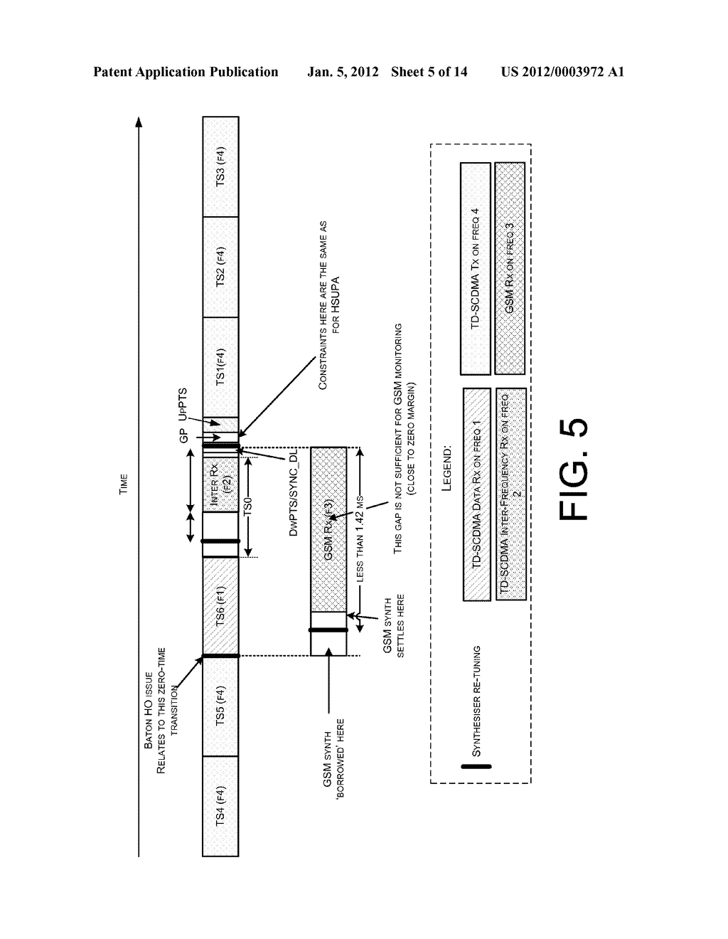 Low-Cost Multimode GSM Monitoring from TD-SCDMA - diagram, schematic, and image 06