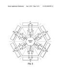 MIMO Communication System diagram and image