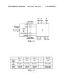 MIMO Communication System diagram and image