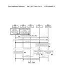 GROUP-BASED MACHINE TO MACHINE COMMUNICATION diagram and image