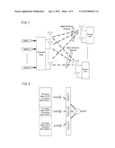 CHANNEL RECONSTRUCTION METHOD, BASE STATION AND USER EQUIPMENT diagram and image