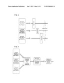 CHANNEL RECONSTRUCTION METHOD, BASE STATION AND USER EQUIPMENT diagram and image