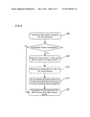 CHANNEL RECONSTRUCTION METHOD, BASE STATION AND USER EQUIPMENT diagram and image