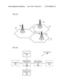 CHANNEL RECONSTRUCTION METHOD, BASE STATION AND USER EQUIPMENT diagram and image