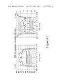 FILTERING CIRCUIT WITH COUPLED BAW RESONATORS AND HAVING IMPEDANCE     MATCHING ADAPTATION diagram and image