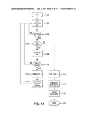 DEVICE AND METHOD FOR REPLICATING A USER INTERFACE AT A DISPLAY diagram and image