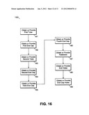 STILTS WITH NON-CIRCULAR SUPPORT POLE AND METHOD OF IMPROVING SAFETY diagram and image