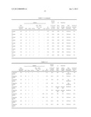 DIELECTRIC CERAMIC, METHOD FOR PRODUCING DIELECTRIC CERAMIC, AND     ELECTRONIC COMPONENT diagram and image