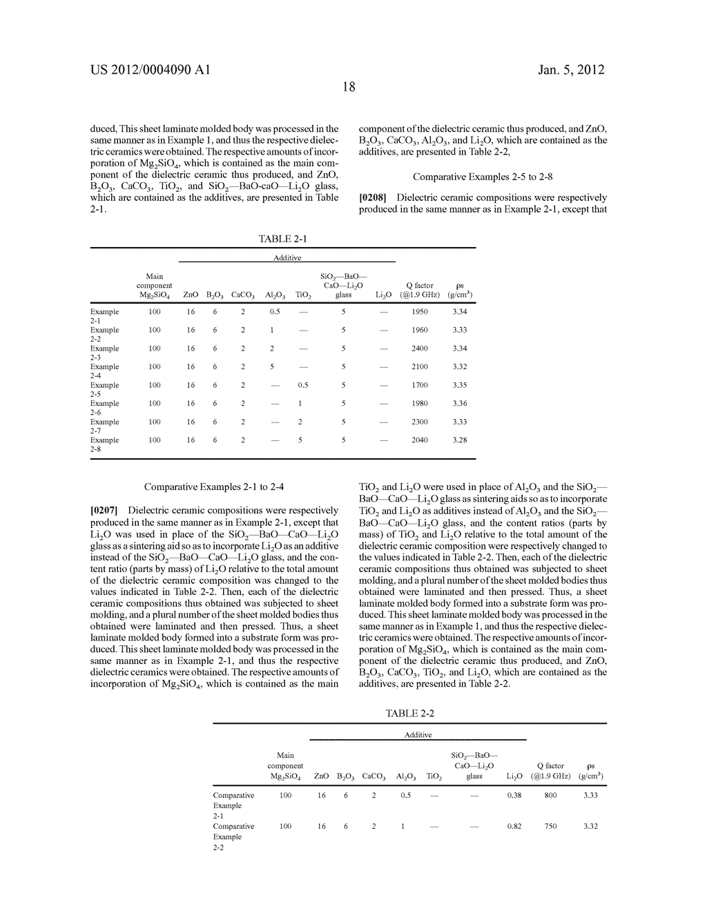 DIELECTRIC CERAMIC, METHOD FOR PRODUCING DIELECTRIC CERAMIC, AND     ELECTRONIC COMPONENT - diagram, schematic, and image 22