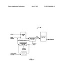 ON-SITE DRYING OF AQUEOUS SALT FOR IONIC LIQUID MAKE-UP diagram and image