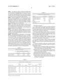 Highly dispersed metal catalyst diagram and image