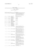 Novel Heterocyclic Alkanol Derivatives diagram and image