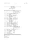 Novel Heterocyclic Alkanol Derivatives diagram and image