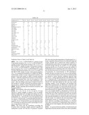 OIL DISPERSIONS OF nAChR BINDING NEONICOTINOIDS diagram and image