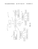 DIRECT IDENTIFICATION AND MEASUREMENT OF RELATIVE POPULATIONS OF     MICROORGANISMS WITH DIRECT DNA SEQUENCING AND PROBABILISTIC METHODS diagram and image