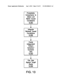 DIRECT IDENTIFICATION AND MEASUREMENT OF RELATIVE POPULATIONS OF     MICROORGANISMS WITH DIRECT DNA SEQUENCING AND PROBABILISTIC METHODS diagram and image