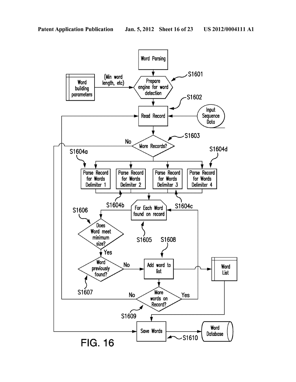 DIRECT IDENTIFICATION AND MEASUREMENT OF RELATIVE POPULATIONS OF     MICROORGANISMS WITH DIRECT DNA SEQUENCING AND PROBABILISTIC METHODS - diagram, schematic, and image 17