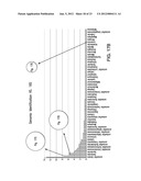 DIRECT IDENTIFICATION AND MEASUREMENT OF RELATIVE POPULATIONS OF     MICROORGANISMS WITH DIRECT DNA SEQUENCING AND PROBABILISTIC METHODS diagram and image