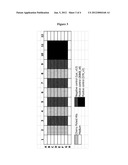 METHODS FOR IDENTIFYING AND COMPOUNDS USEFUL FOR THE DIAGNOSIS AND     TREATMENT OF DISEASES INVOLVING INFLAMMATION diagram and image