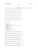 HOMOGENOUS PREPARATIONS OF IL-28 AND IL-29 diagram and image