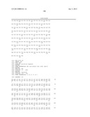 HOMOGENOUS PREPARATIONS OF IL-28 AND IL-29 diagram and image