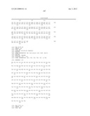 HOMOGENOUS PREPARATIONS OF IL-28 AND IL-29 diagram and image