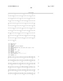 HOMOGENOUS PREPARATIONS OF IL-28 AND IL-29 diagram and image