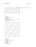 HOMOGENOUS PREPARATIONS OF IL-28 AND IL-29 diagram and image