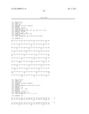 HOMOGENOUS PREPARATIONS OF IL-28 AND IL-29 diagram and image