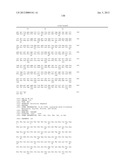 HOMOGENOUS PREPARATIONS OF IL-28 AND IL-29 diagram and image