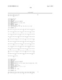 HOMOGENOUS PREPARATIONS OF IL-28 AND IL-29 diagram and image